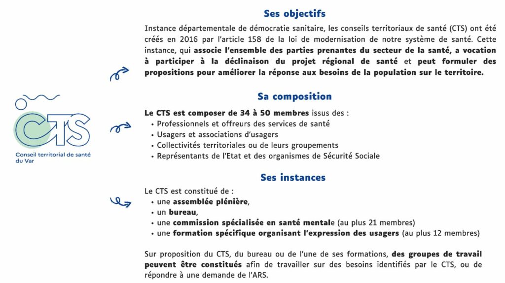 CTS du Var