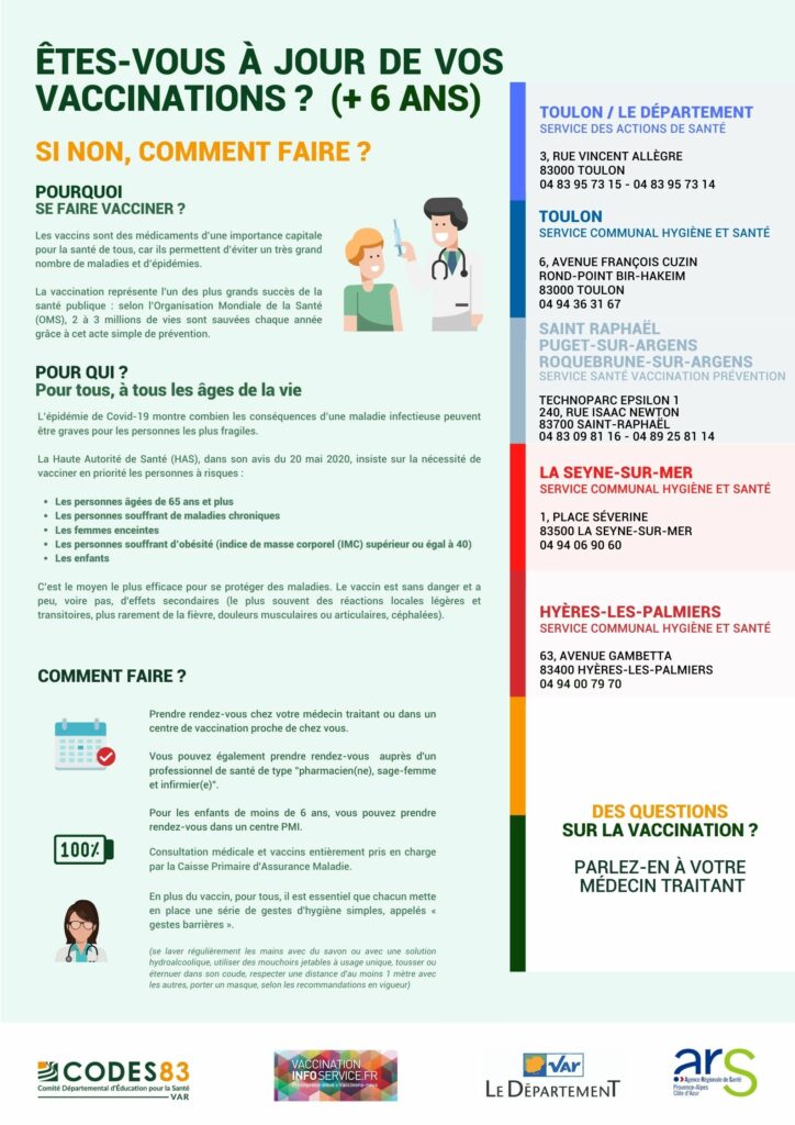 Etes-vous à jour de vos vaccination - 2023