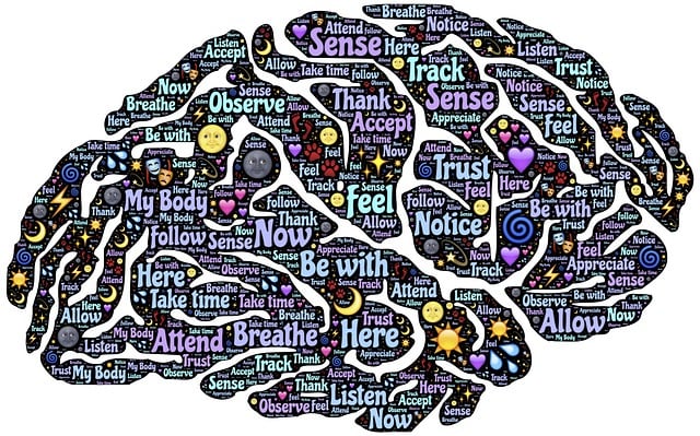 Illustration méditation
