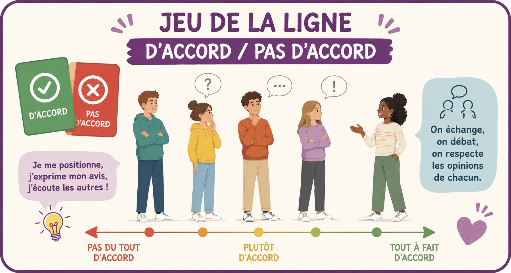 Illustration Jeu de la ligne