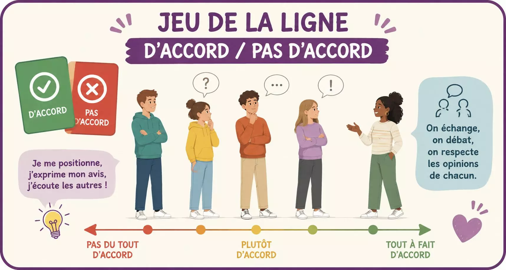 Illustration Jeu de la ligne