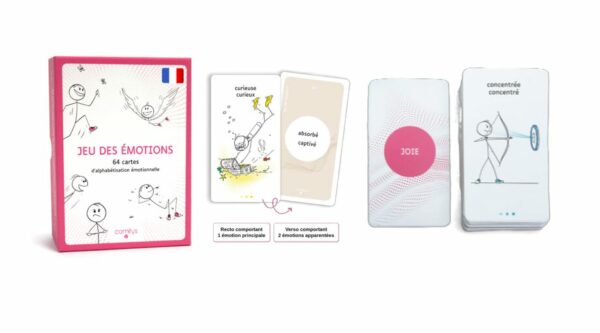 Jeu des émotions