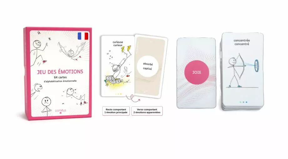 Jeu des émotions