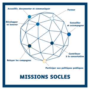 LOGO MS