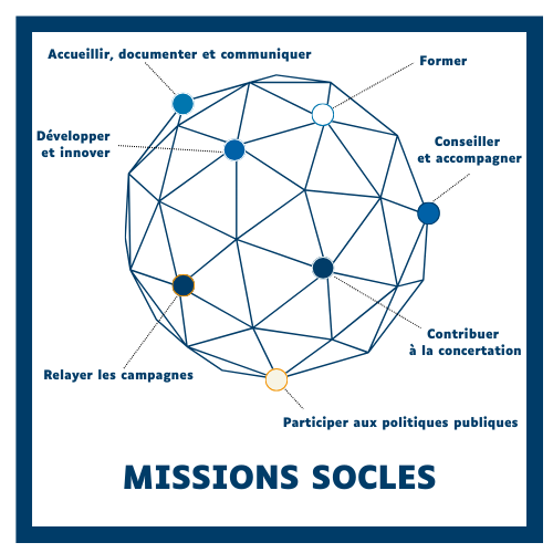 LOGO MS