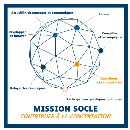 LOGO_M4_CONTRIBUER A LA CONCERTATION