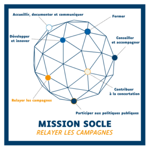 LOGO_MS6_RELAYER CAMPAGNES