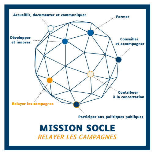 LOGO_MS6_RELAYER CAMPAGNES