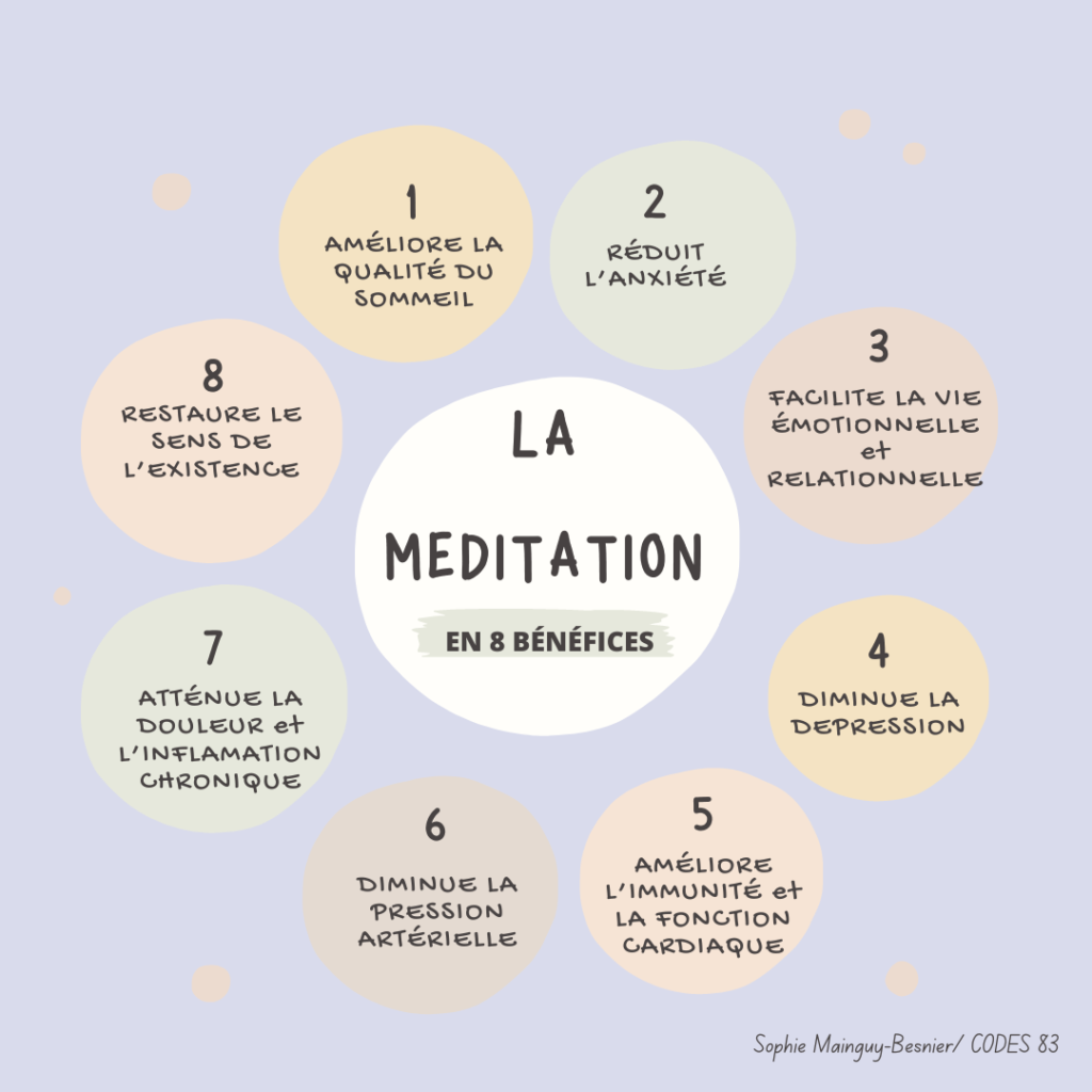 La méditation en 8 bénéfices