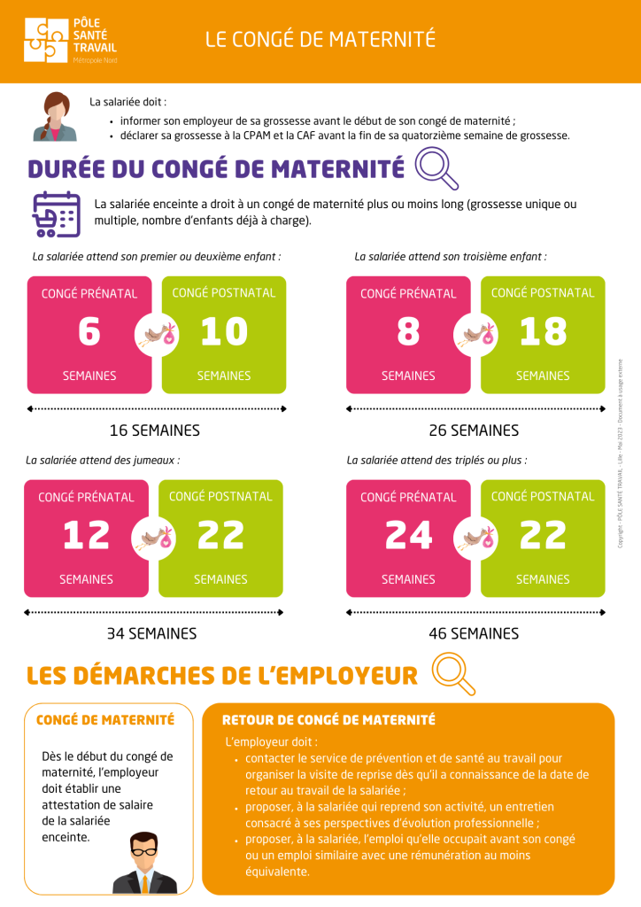 Le-conge-de-maternite-Mai-2023