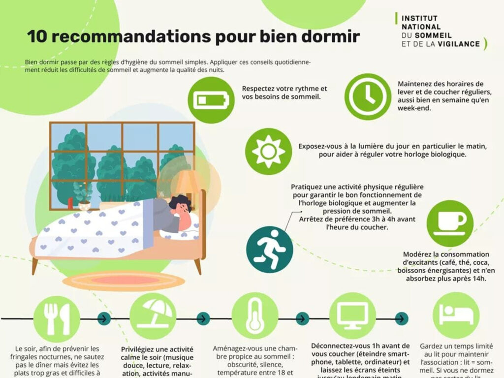 10 recommandations sur le sommeil