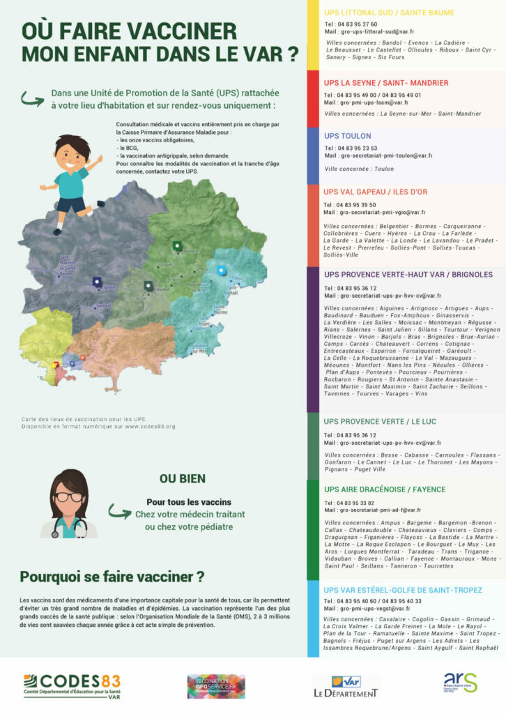 Où faire vacciner mon enfant dans le Var - 2023