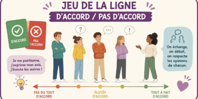 Illustration Jeu de la ligne